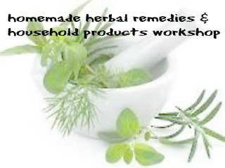Herbal Preparation Workshop eBook