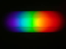 Light Beam Generator3:8