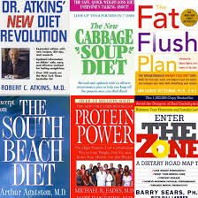 Popular Diets
